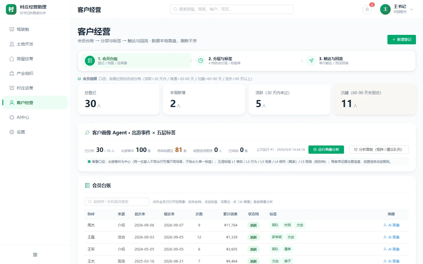 客户经营 AI 画像实拍