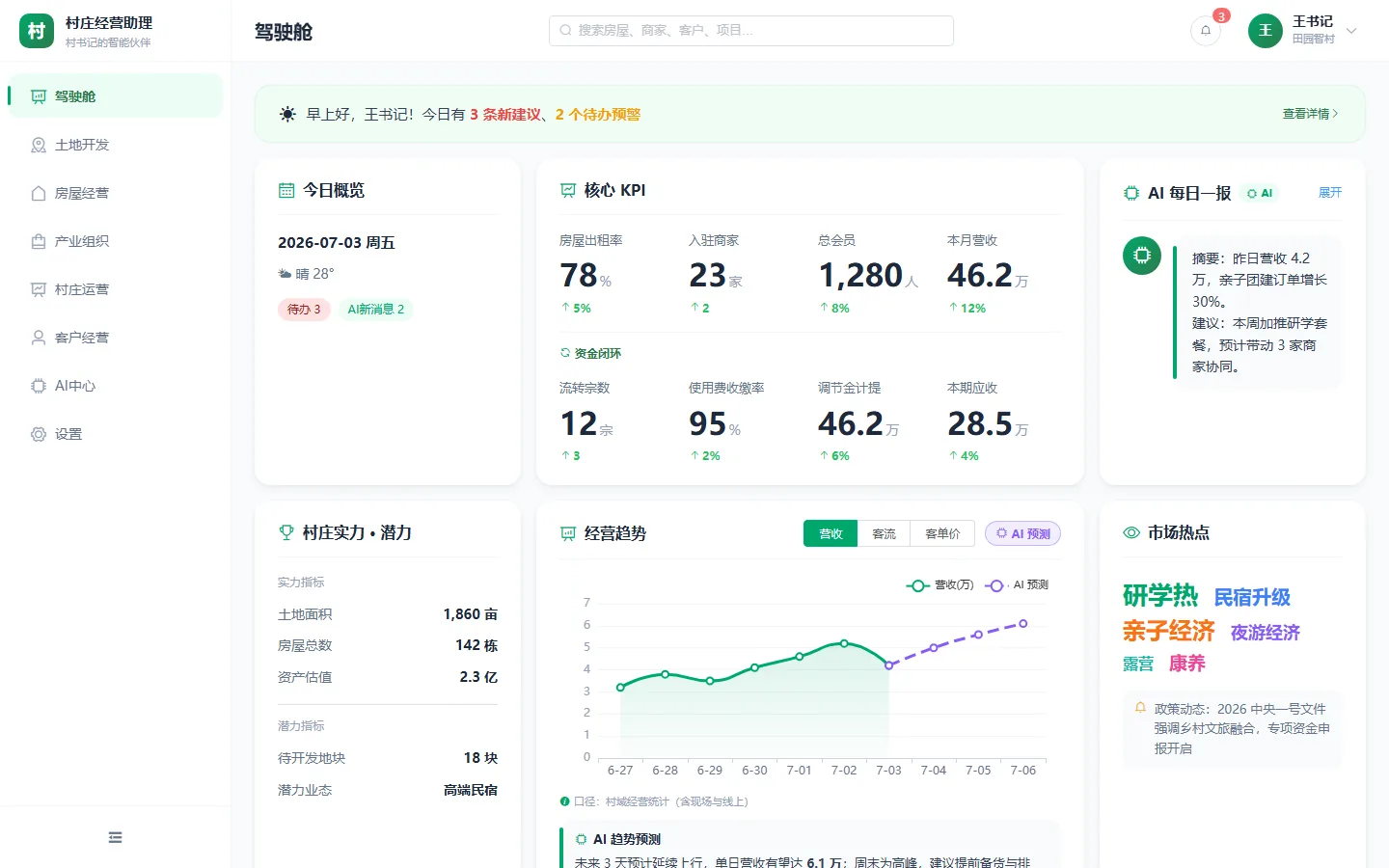 村庄运营平台驾驶舱界面